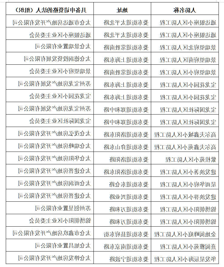 十大老牌网赌平台