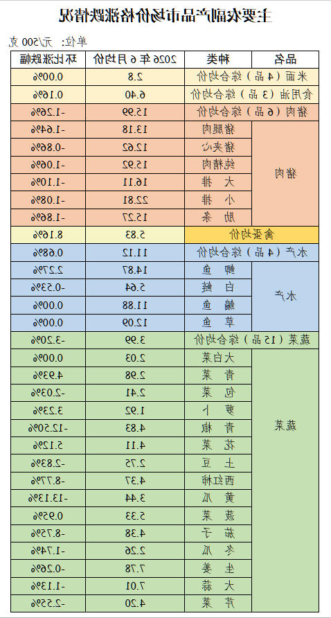 十大老牌网赌平台