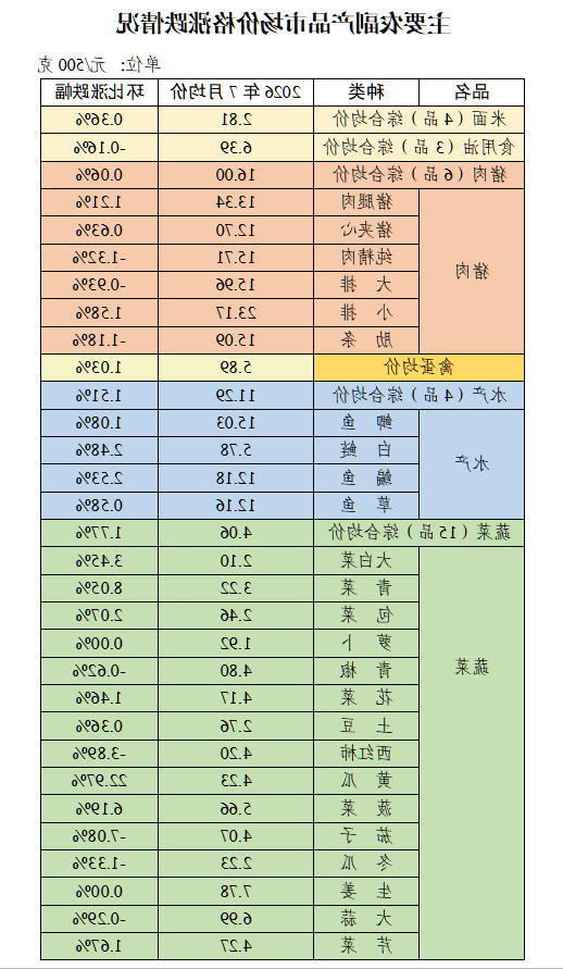 十大老牌网赌平台